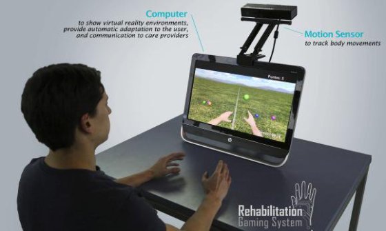 Dispositivo para a rehabilitación a través da realidade virtual.